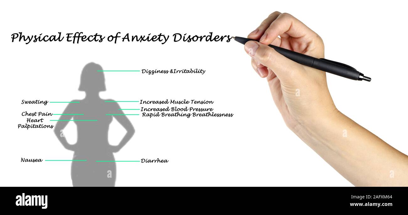 Physischen Auswirkungen von Angststörungen Stockfoto