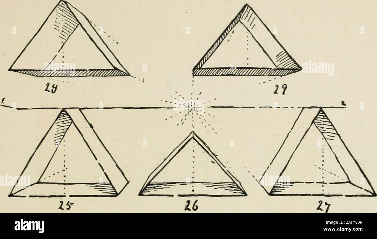 . Der Augsburger Zeichnung, Buch 2. Die horizontalen Prisma. Die horizontalen Prisma. - das Papier Modell halten in der Stel lung der Fig. 20), dann in die Position von Bild. 21, Abb. 22, dann 23 und 24 und Studie jede Position eng. Beachten Sie, dass theprinciple ist das Gleiche wie mit der Box und die horizontalen Zylinder inregard für das Auge. Eine neue Zeile wird in diesen Zahlen eingeführt; Linien 1, 1, 2, 2, Abb. 22 sind schräg zurückweichenden Linien. Die Zurückweichenden Linien theywill leicht konvergieren, Linie 5, die kürzer als die Linie 4 und Linie 4 kürzer als Linie 3, denn weiter entfernt. Beachten Sie auch, dass der Apex ist über den Stockfoto