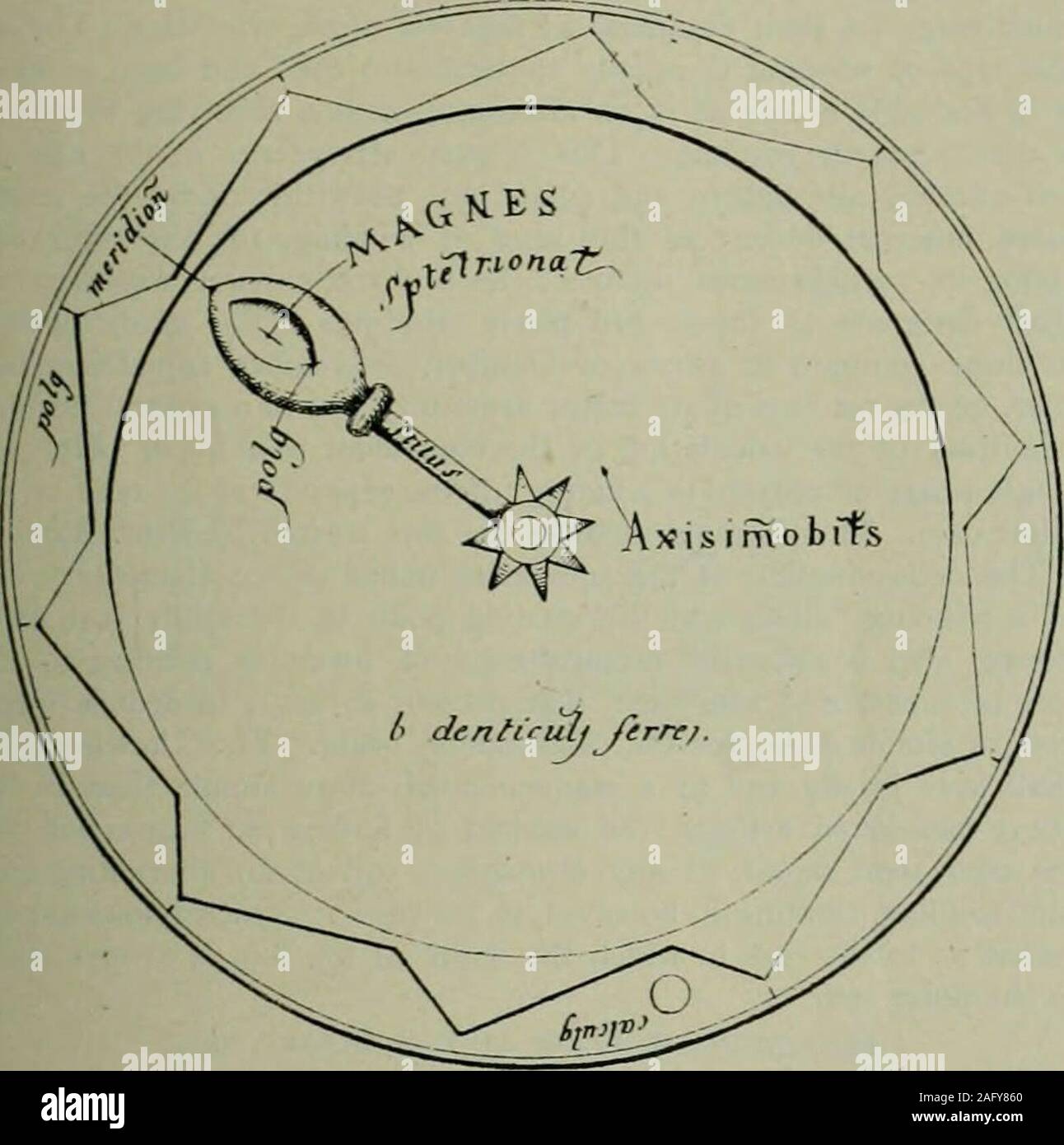 . Elektrische Welt. Er etablierte von Experiment, dass jedes Fragment eines Lode - Stein, jedoch klein, ist eine komplette Magnet, also im Vorgriff auf eine grundlegende ofour Labor Illustrationen der molekularen Theorie; (d) erkannte er, dass ein Pole eines Magneten neutralisieren aweaker zu den gleichen Namen, und sogar seine Polarität umkehren; (e) Er war der Erste, der eine magnetisierte Nadel und surroundit mit einem abgestuften Kreis, Feigen, ich und 2 drehen; - die (f) Er bestimmt die Position eines Objekts nach seinem magneticbearing, - Tag im Kompass Vermessung getan; und (g), die er in Sein Perpetuum mobile eingeführt. F Stockfoto