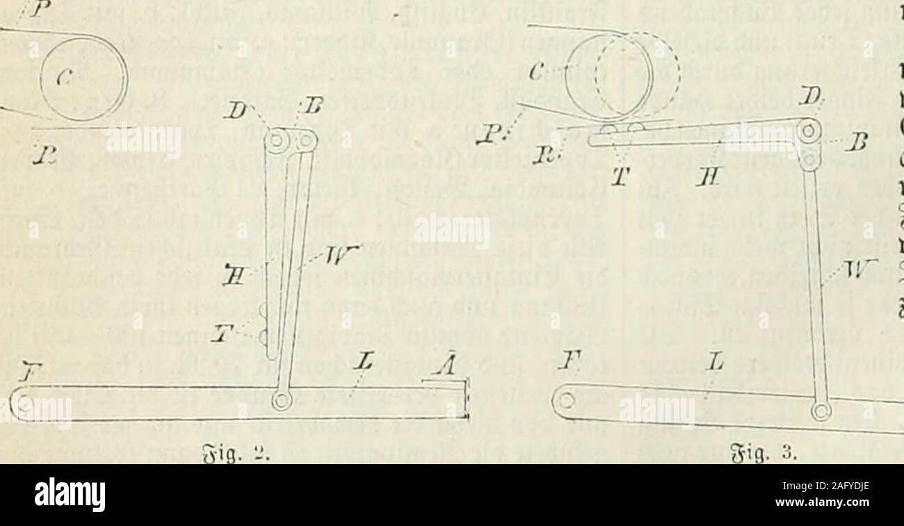 . Brockhaus' Konversations-Lexikon. - Ftaben, wie Bic bic Sieminflton) Alia ¤ ¤ UDvtcithafteftenbeÃ cidinet luerbcM, Ba ta oUdic fUmÃ flrÃ¶¶ 6d) vciligc-fd) mit iÃ¼inbigtcit mijglidijt tteincm uubfrÃ Umfang ¤ ftigftcr ibauavt bereinigen.. 21J^ pcntriigcr finb biejenigcn Crgane, auftcncn bie brudenben Seppen befeftigt finb; unbjuiar ift entroebcr für jebe Jiipc ober für tieincÂ © rnppen berfelben ein befonberesi berartigcii Organriorbanben, ober c^ finb alle 2 x)^m in einem GC=meinjamcn angcorbnct JrÃ¶ger. 3 erftern (W^sbefteben bic JbpentrÃ ¤ gcr au^ einjcluen. vicbcln oberStangen (3: i) penbebel = ober2i) p Stockfoto