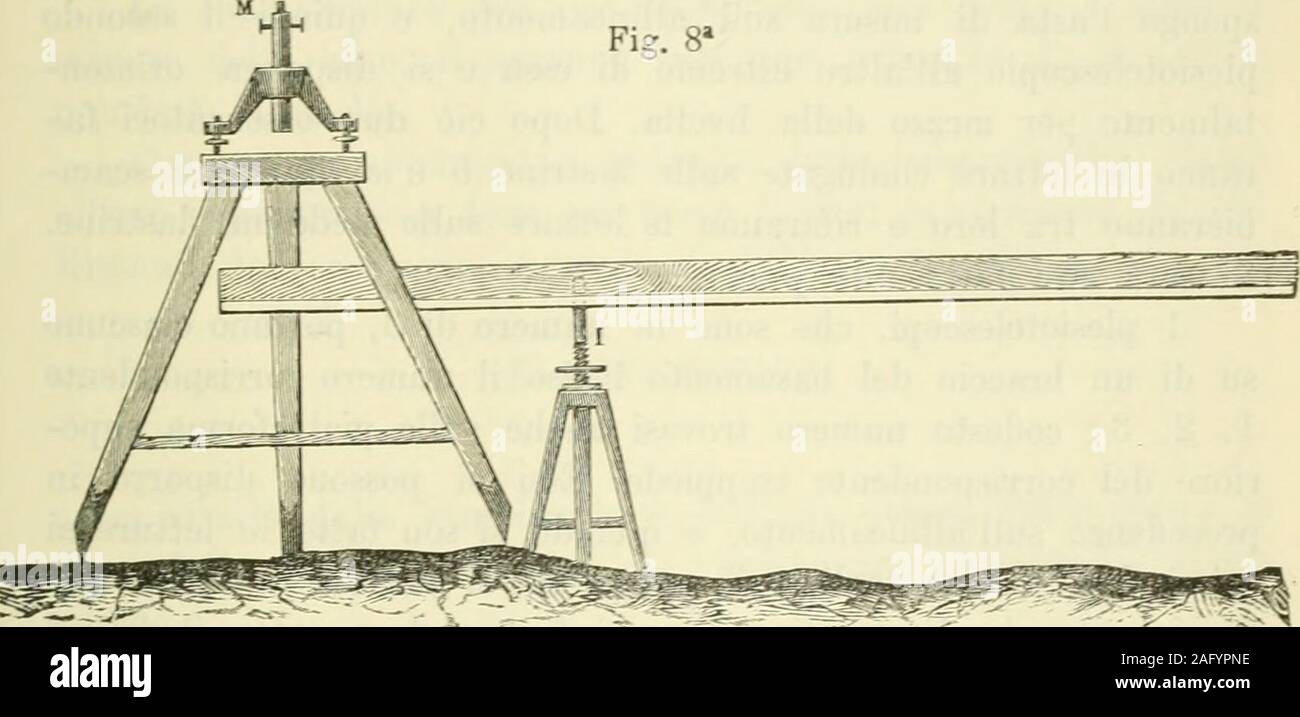 . Atti della R. Accademia delle Regional di Torino. Oro. Im Tal Caso, posto unpicchetto ein Terra con Sopra una Lastra metallica nel Mezzo dellaquale vi sieno durch Linee determinerà ortogonali, Si, Si èdetto pocanzi, La distanza del Punto dintersezione Delle Due lineeora Dette dallasse del microscopio più^ dcino. Quando si vuolproseguire il Lavoro si procederà Quando kommen si è cominciato, ritenendo il Punto ein texra Uno degli estremi kommen. NUOVO APPAGATO PRO MISTRAKE RASI TOPOGRAFlCnR 499 Livella. Sostegni dellasta di misura Ed altri accessori. È molto conveniente che Lasta di Misura sia Posta i Stockfoto