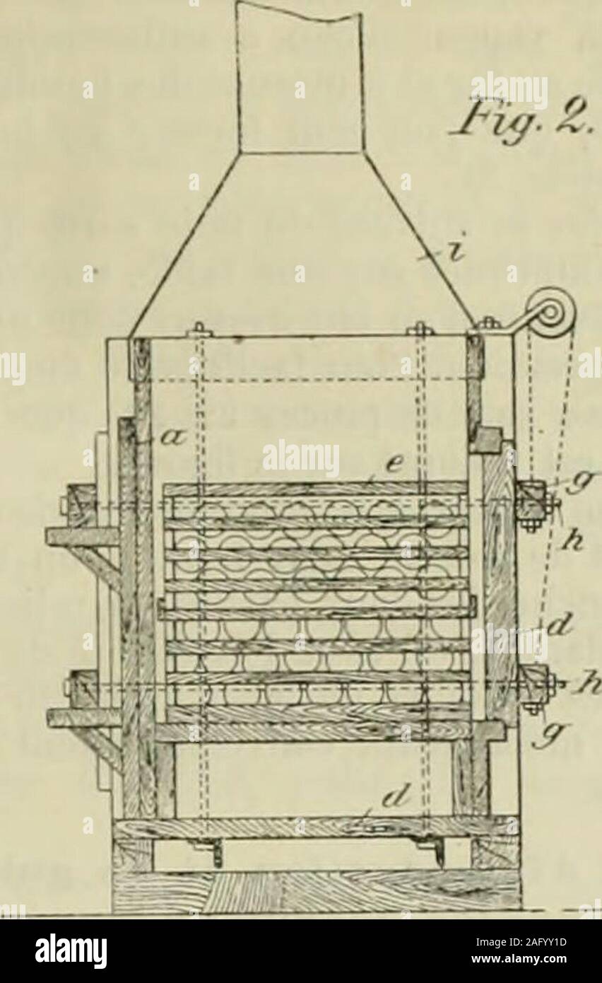 . Revue générale des Mati'eres colorantes et des industries qui s'y rattachent. Jt 10-? Stockfoto
