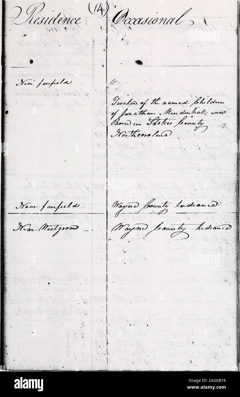 Mitgliedschaft 1843 J D V N Lj Y M A Lj X S Y Cy Tvi U F C A Fiai N L Stockfotografie Alamy