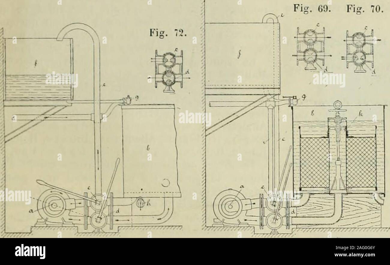 . Revue générale des Mati'eres colorantes et des industries qui s'y rattachent. Fis. 68. Cette Caisse est remplie avec le coton à teindre. soulevée par le Crochet 10 el placée dans la Cuve, et BRFAETS ANGLAIS. 141 Lon fait circuler Le Bain de teinture au moyen de lapompe. Pour la teinture sur bobines, emploie le Dispo-sitif indiqué parles Zahlen 67 el 68; la Caisse mobileest formée par deux Plaketten 7 métalliques qui ne-nul perforées quen Gesicht Îles-Leiter il qui contien-nent Les bobines; CES-Leiter sonl lescouvercles perforés fermées Par 12, 13, de telle Façon que de laliqueur teinture Forcé Stockfoto