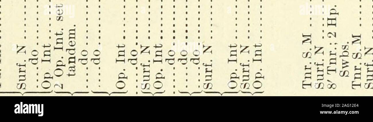 . Bericht des Kommissars für das Jahr bis Juni 30, 1902 Ende. ^^^^^^^^^^^^^^^^^^^: 5?^^^^^^ W W CillS:;?:^^° i^R, o o-1 zi^:^??^^ § 5^^° CD C £&gt; CO t-H-I-I-I-l I - 1 1 - 1;. J TT^T C &Lt;1 rH 1 - (w-: MW; j 5 ^G|i dJaJSS O OrHrH OS o3 sa krank: 3a; 3 0,3 &, p D&lt;;;;;;;; 3 CiOCC O CC O CO O C O H^W Hccoo Ehcoco o o o o oo o S Q S P Q&gt;? T^iC sssssssss ^g § § § s SSSS^ liliK?! F2 F2 rS1? I2 I2 l2 ie t-t-l-.t-^ goooocococo CO CO CO Oi 0 0 CO0.^[^rHOSt^t-OiOOOt^ CO" 5 0 CO I-tl^000?^t^?: i l^l^l^l^t-t------- M s 6 I O O lO o o o o o CO -^O O CO CO I-X R-H rH.-I-f-I-r^^ T-i lO (M Ich - ich 1-1-^ Stockfoto