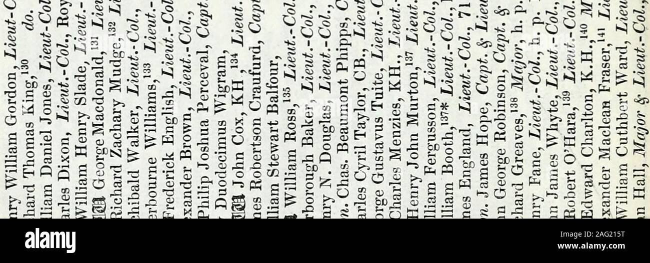 . Die neuen jährlichen Armee Liste. ^s-p-S^^^^^^^^ al s Li "ich ll1 ISll | l^ | L | ft-tiJ • -^^^ OS ICH ^-^? 5 i-°?* siPoii 2^ Ofi-5 Ph £ fe^?^ S^f CO" "lO a, Fc c o^u a- . iO (m^-ij&lt;;;;;;;; r^oofe 5i2;&OP 00 lO CO O O CO t^? J" (M rl CM ^-- (-5-slBCns--------^--- fficocoij" coeo "c5 T* lO^tM 5 ^i-&lt; C^0" I-a. C5?* CO" o o-s&gt;. §&gt;.:: pgK ^,^^ - ich!- ti&lt; ist "^o^ § "^SS &Lt;iSopN&lt; t: S&lt; ^. TT&lt; T)*^ &Lt;m^ABL.^ (?" (?&lt; r-H gl l-l r^GT (M r^(?) gl-s C1^H, fc O! &Lt;i CO B1^?-5 fH S CK S cS-. 0) "P- q; 0^^ 3 ,9 ^ ^,; - ein. Abl. S g ^^g^ -&gt; Cs 5 H ft eg g^1?^ aj o e e f^5 W. ^ ca Stockfoto