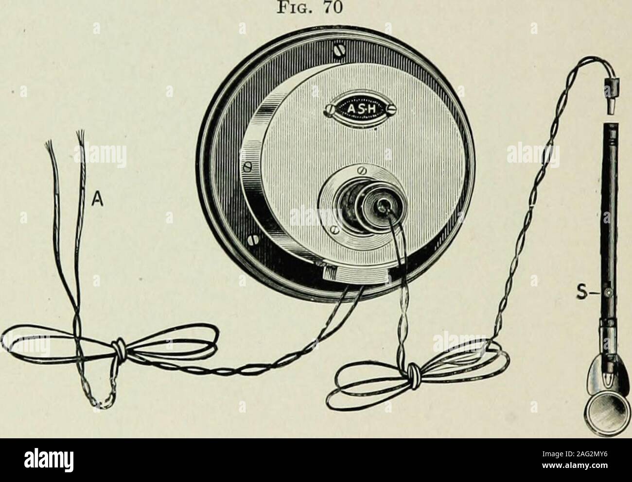 . Zahnmedizinische elektro-Therapeutika. Switchboard. 150 Elektro-Physik ist die Russel, der Elektro zahnmedizinische Manufactur - ing Co., und besteht aus Mund und antrum Lampen Prüfung, root-Trockner, Guttapercha und Wachs Heizung Instrumente, Elektrokauterisation, und Bleichen. Die Lampen sind für den Einsatz von 4, 6, 8 und 10 Volt. Thecautery, die eine Platin-Schleife wird zu einem brightred mit einem Strom von 3 bis 4 Volt beheizt, und 6 bis 8 Ampere. Der root-Trockner und andere Heizung Punkte bestehen aus thinsilver oder Kupfer Rohre, die in fester Form endet, kündigen;. Mund Lampe vom Main. Im Inneren der Rohre für über tw Stockfoto