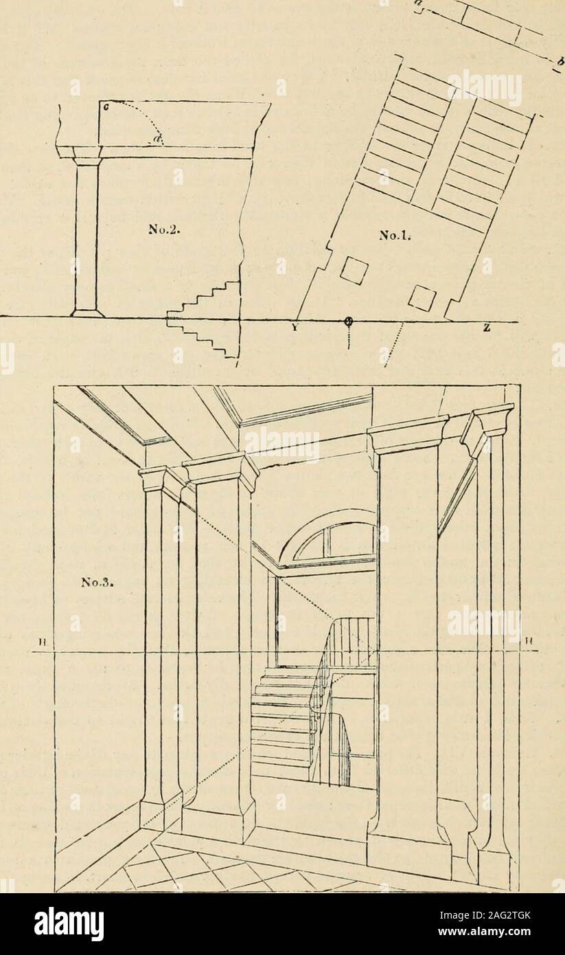 . Eine Enzyklopädie der Architektur, historische, theoretische und praktische. Neue Ed., Rev., Teile neu geschrieben und mit Ergänzungen von Wyatt Papworth. ew im Inneren zu abgegrenzt werden, die Station der thespectator aus dem Zimmer oder Ort zu Ort, wenn eines oder mehrere Ihrer Seiten entfernt werden. Dieses/erist, in der Tat, eine Täuschung, wie jeder Blick auf eine innere Besitzenden jedes Verdienst, dass comeunder hat unsere Ankündigung ist. Aber für malerische Abgrenzung, es ist nicht nur eine notwendig ist, jedoch ohne die Praxis davon keine zufriedenstellende Darstellung eines In-terior, deren Abmessungen gegeben werden kann Stockfoto