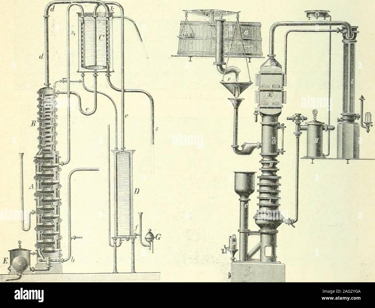 . Brockhaus' Konversations-Lexikon. 2. ilaischeentschal - Muller-Eberhardt ich. 3. Pistoriusscher Apparat.. 4. Kontinuierlicher Destillierapparat. Ö. IlgC^ B. iltrl AUtPllliit. Brockhaus Konversations-Lexikon. 14. Neubearb. (Spirituifabrtfation 173 SSJärmc lci (Segemtart einet SScinigenbcn SUengeüon 5 ciid) tigfcit Bic cigenllicf} e Stvuftur beä € tävic: lorney unb ber ftärtcfül) rcnben gellen serftört niivb, mobei Bic ttärtetcvucv aiifgucücn, il} vc rcgelmä{ü = gen Formen iicrlicven unb Ju einer nnregelmäluggeformten, fdileimartigcn, Leid) t jertcilliaren lllialjemerben. 5) iefe S&gt; ertleiftcrung, Ba 3 Sdnipfcu, Fa Stockfoto