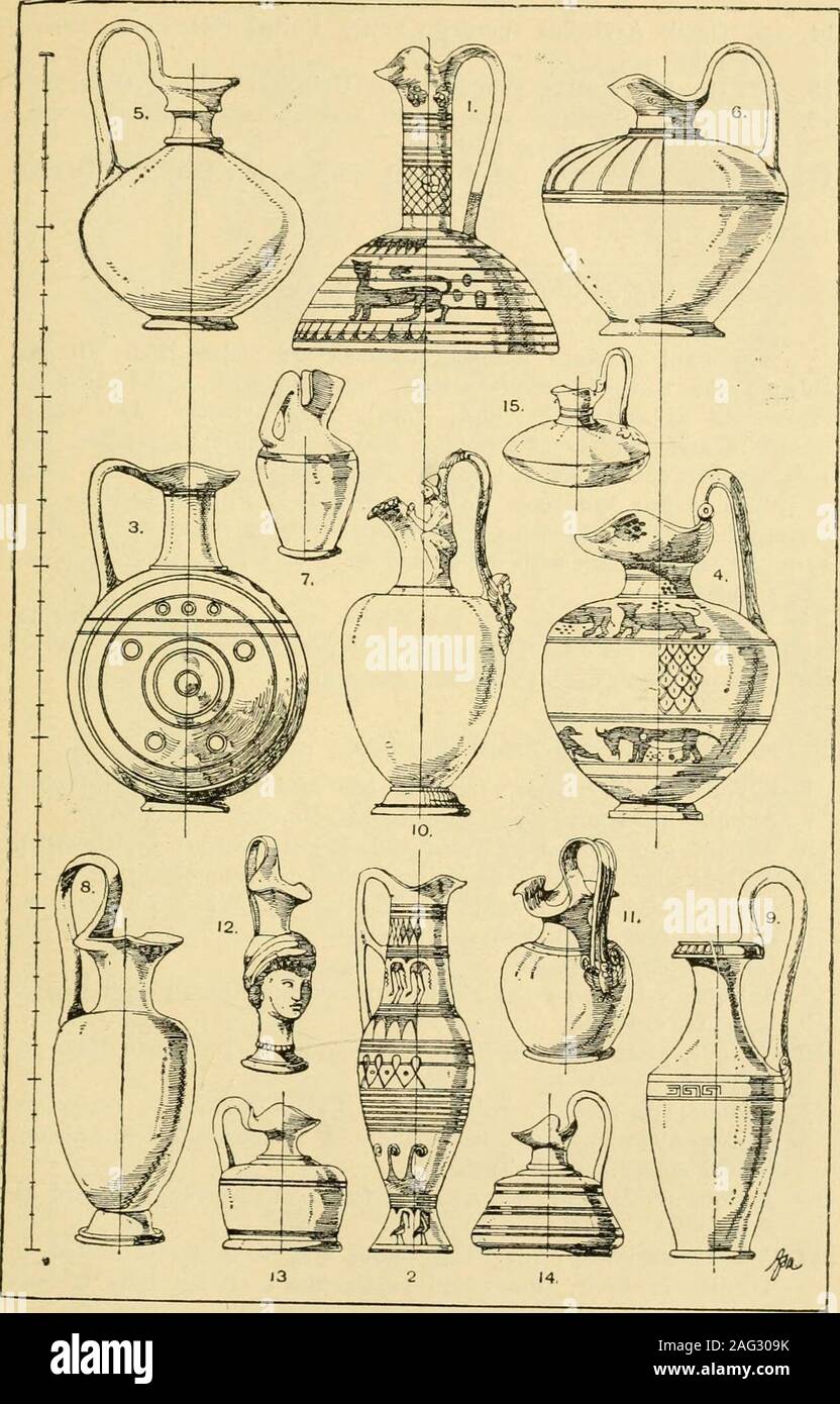 . Handbuch der Ornament; eine Grammatik der modernen, industriellen und architektonischen Gestaltung in allen Branchen, für praktische sowie theoretische verwenden. Antike Geschenkverpackungen, eingesetzt, manchmal im Wc als Gefäß für Öle und unguents, und manchmal infuneral Riten, mit dem Verstorbenen in das Grab gelegt zu werden. Theform ist in der Regel länglich, zylindrischen oder Spindelförmig, mehr rarelybag- oder kugelförmig. Der Fuß ist ein einfacher Ring Fuß, der Hals longand schmal mit einem Schulter. Der Griff steigt aus den Körper bis zum oberen Ende des Halses. In bezug auf Form und Dekoration, Thesepretty Schiffe Form spec Stockfoto