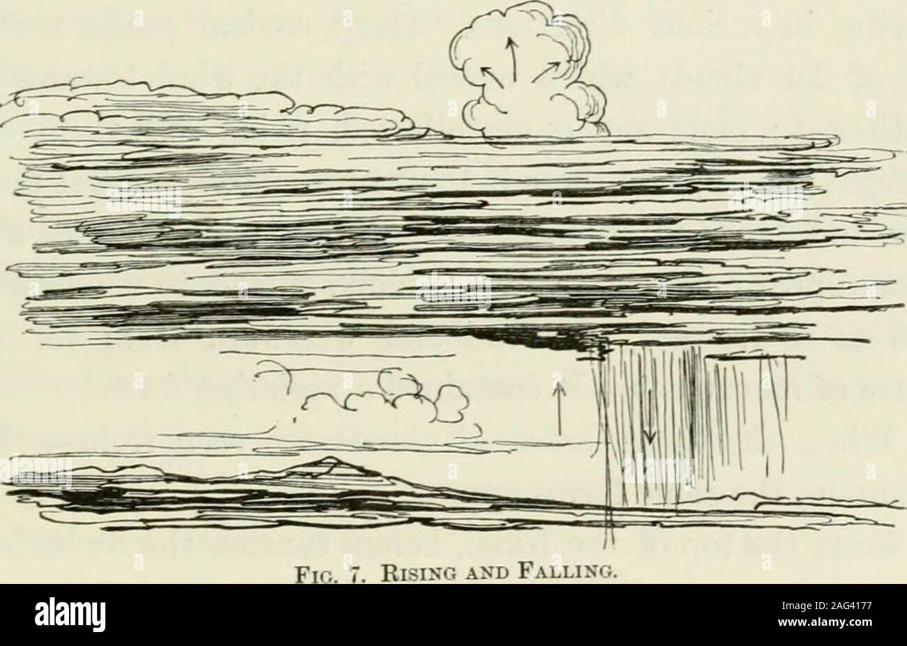 . Frost & Feuer: natürliche Motoren, tool-Marks & Chips: mit Skizzen im In- und Ausland durch einen Reisenden berücksichtigt. Eisenbahn Tka cumulus Wolken, die über London Form higherthan sind die Alpen, und, wie Alpen, Sie müssen aus Abstand vor dem (^ Ihr könnt Sie in. l) ut, wenn Sie gesehen, unter Umständen ihre movementst favoraltle (! ll von Nach oben und Nach unten strömen in der Luft - der Expansion atmosphärischen Formen gesehen werden. 25 und Kontraktion in bestimmten Regionen - von Strömungen, die areanalogueous zu denen, die nach oben und tun^ vn, und seitwärts, inboiling Wasser. Der untere Rand einer entfernten Wolke ist oft ne Stockfoto