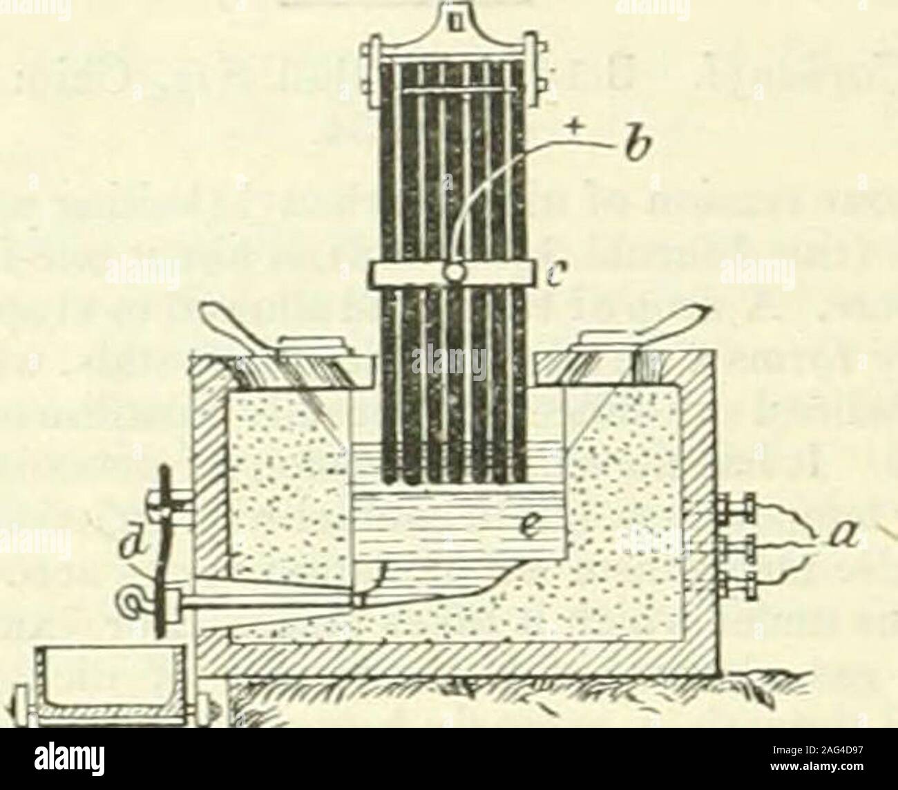 . Journal. l beweist Kohlenmonoxid in der Lage zu sein formingorgano-metallischen Verbindungen ähnlich fromhydrocarbons abgeleitet und ist analog zu der des croconic ofrhodizonic Salze und Säuren produziert, die von der Union der thecondensed Derivate von Kohlenmonoxid mit einem alkalinemetal. Weitere Studie die Beziehung klären kann. Nickel Carbonyl dient als frisches Beispiel des tendencyof carbou Kohlenmonoxid lose Kombinationen andproducts Kondensation zu bilden, in der Tugend sein Charakter als anunsaturated Körper.-B. B.910 DIE ZEITSCHRIFT DER GESELLSCHAFT FÜR CHEMISCHE INDUSTRIE. [Nov. ein, 1892. Die Neu Stockfoto