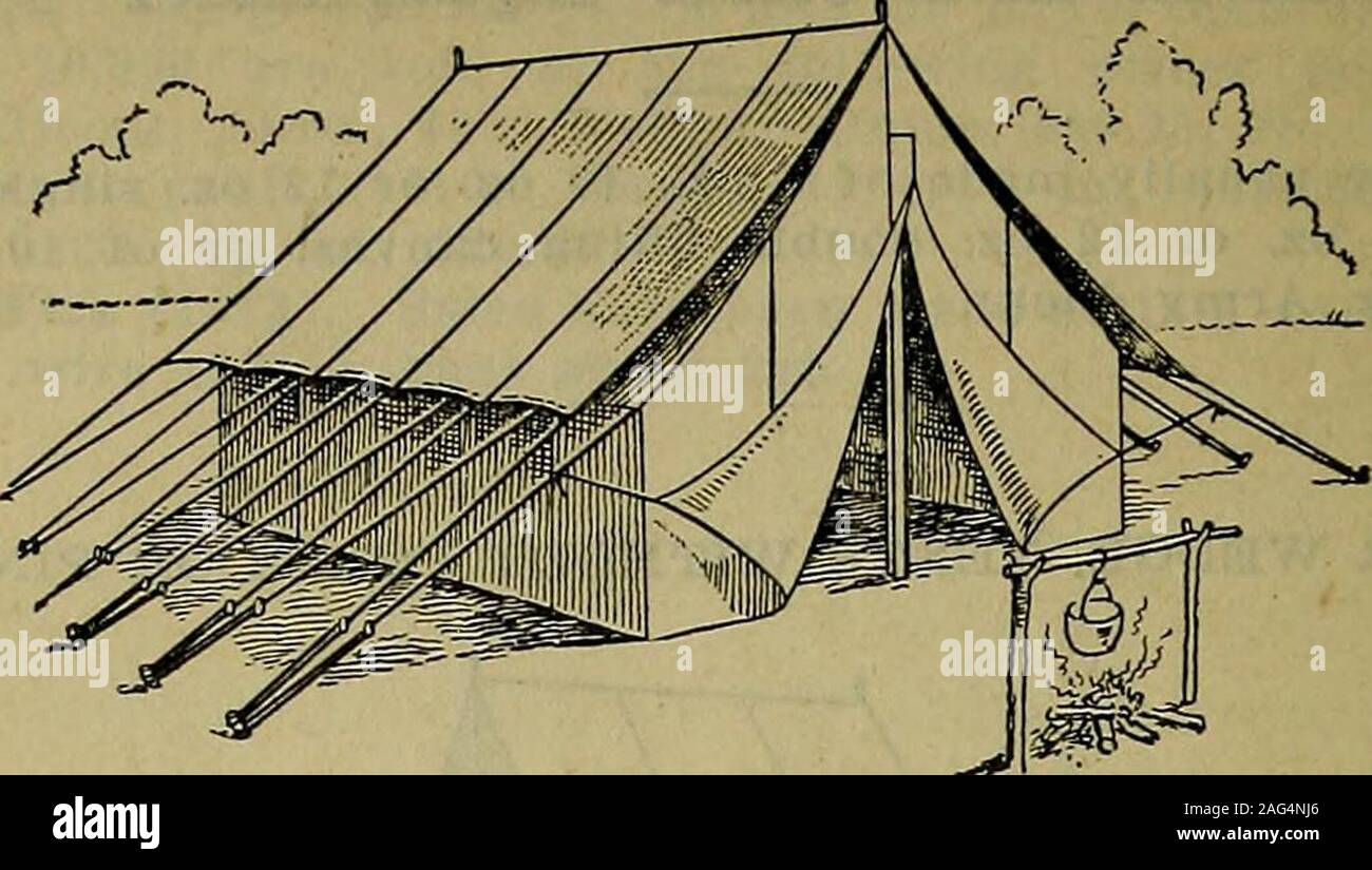 . Handbuch von Baugeräten, seine Kosten und Effizienz. Abb. 294. Ein oder Keil Zelt. Größe (m) Höhe (m), 8-oz. DuckSingle Füllung 12-oz. DuckDouble Füllung 5 x 77 x 77 x 99 x 912 x 14 6 7779 $ 3.30 4.29 5.61 5.83 10.67? 5,00 6,50 7,75 9,75 15,50 ZELTE MIT, Pfosten und Seile. Height Höhe Wand Pole 8-oz. Ente 12-oz. Ente Größe (Ft.) (Ft.) (Ft.) Einzelne Füllung 1 Füllung 7 x 7 3 7? 5.50? 8.25 9 x 9 3I* 7,70 11,25 9 X 14 3 11,52 15,70 12 x 14 3 y 2 8 12.92 18.70 12 x 18 3 y 3 8 15.12 22.00 14 x 16 4 9 17.05 25.00 14 x 24 4 9 22,00 32,50 20 x 24 5 11 30,00 42,00 24 x 50 5 13 65,00 95,00 30 x 70 6 15 1. Stockfoto