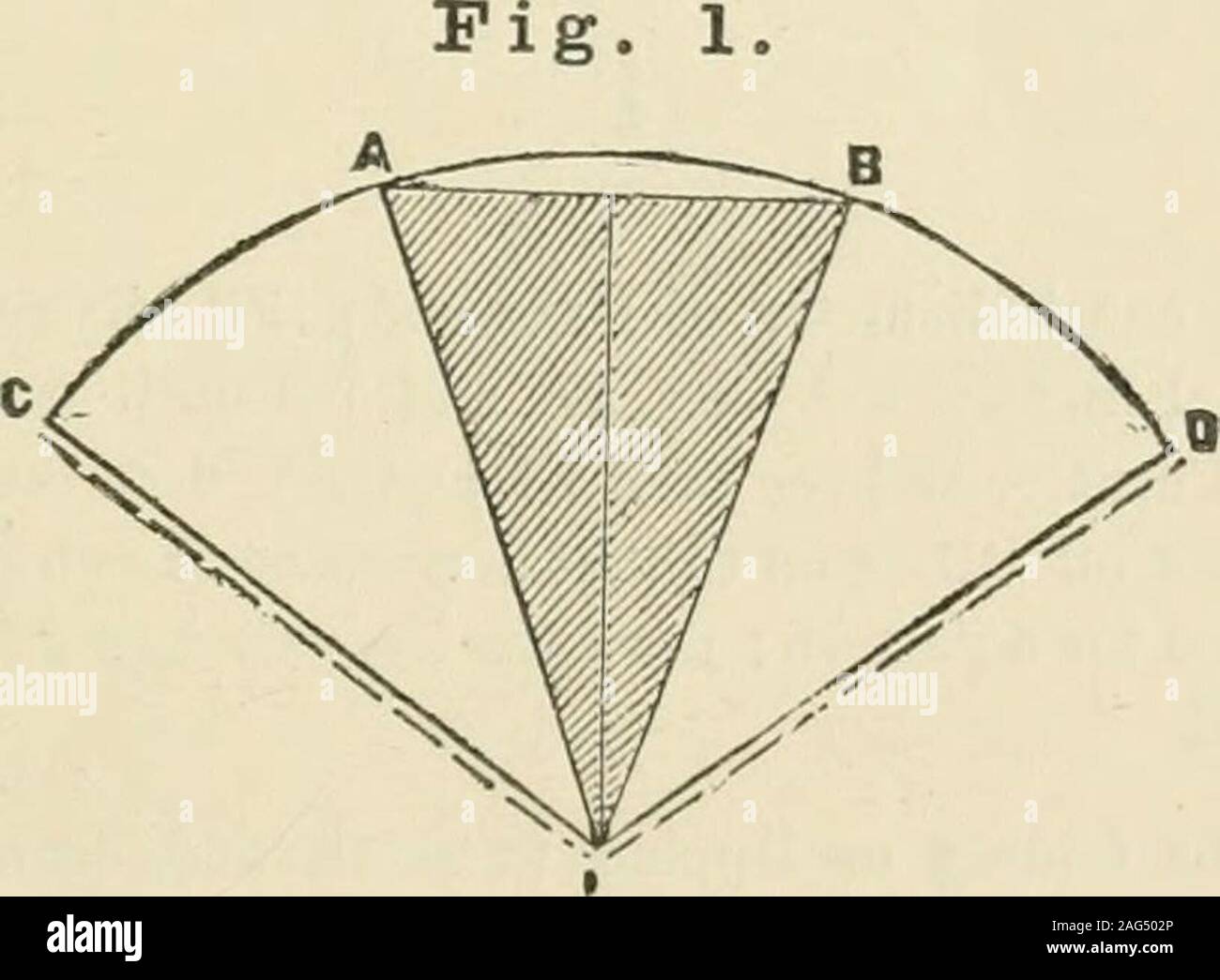 . Ein praktischer Workshop Begleiter für Zinn, Eisen und Kupfer Platte Arbeitnehmer: enthält Regeln für die Beschreibung verschiedener Arten von Mustern durch Zinn verwendet, Blatt Eisen und Kupfer Platte Arbeitnehmer: Praktische Geometrie, Messbarkeit von Flächen und Solids, Tabellen der Gewichte von Metallen, Blei Rohre, usw., Tabellen der Flächen und Umfänge der Kreise: Japans, Lacke, lackers, Zemente, Kompositionen, usw., usw., usw.. 3 ESects durch Wasser erzeugt in einem gasförmigen Stoffen Zustand 123 praktische Eigenschaften des Wassers 124 Effekte durch Wasser in seinem natürlichen Zustand 124 Auswirkungen der erzeugten Wärme bei bestimmten Temperaturen 125 Temperi Stockfoto