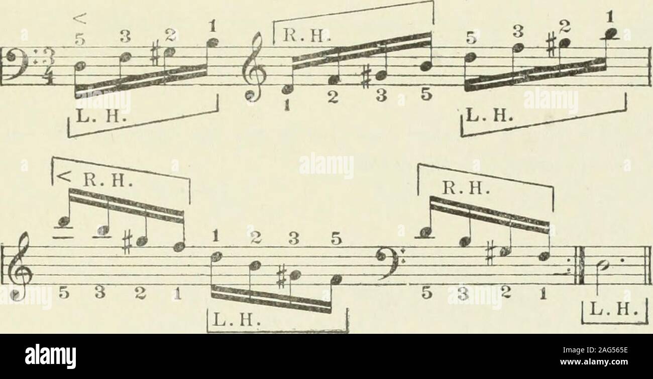 Piano Technik Fur Kinder Einschliesslich Vierzig Vier Songs Die Komplette Formative Technische Ausbildung Etc 55555555 11111111 5 5 5 5 1 1 1 1 D Staccato Hand D Ich Mm