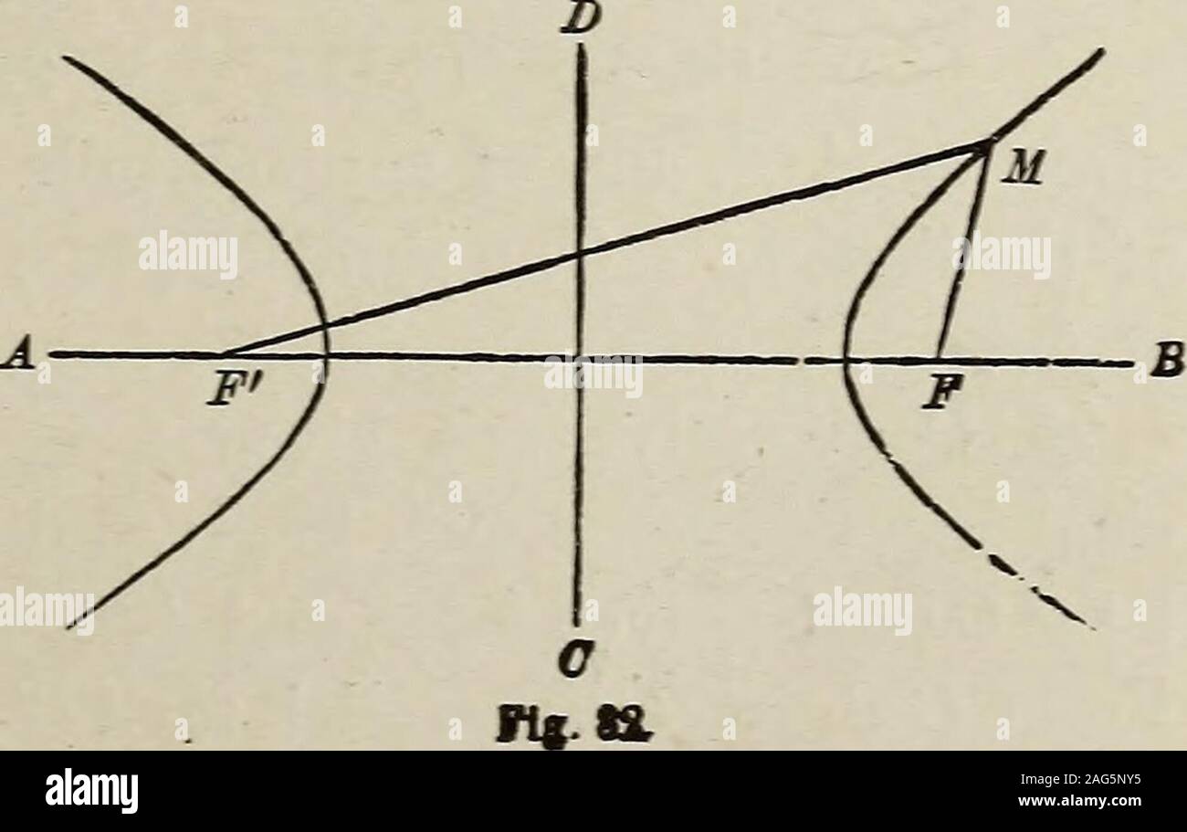 Elemente Der Theoretischen Und Anschauliche Astronomie Fur Die Verwendung Von Hochschulen Und Akademien Dreistadt Der Ellipse Ist Der Quotient Aus Der Abstandvon Der Ceutre Entweder Zu Konzentrieren Indem Die Halfte Der