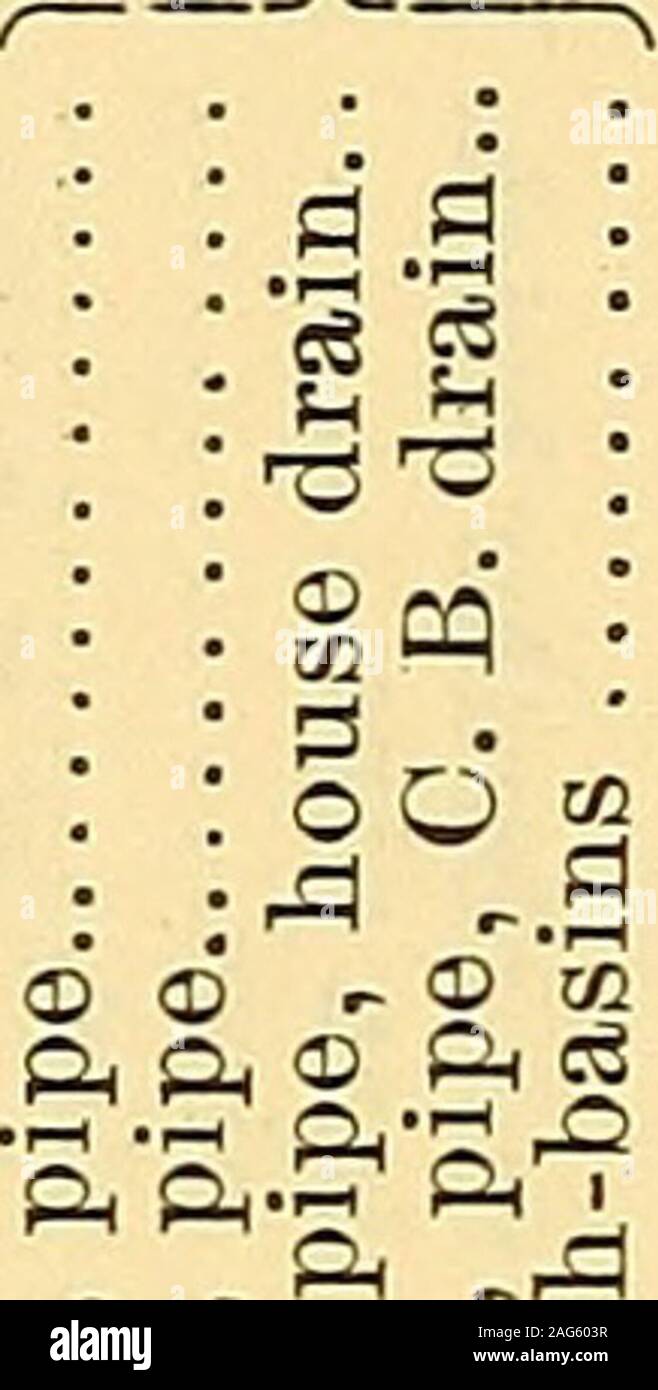 . Jahresbericht der Straße Abt. der Stadt Boston. X . pi-aj CD* lO CO CM - * a * 3 (D SS5 co S0 & gt; 5 Pi + j o a2 bis s o U O3 Ich Pl CDCO!&gt;. CO CD CD, &gt; 7 z CS CO CO.ft-* 3 CD O a M PIa-. 2" eine Co £ £ V. t&gt;* £&lt; s^S^C&gt; Cv! . Oi 00°0 00 s^s r^2.2-r-Mpq 5.&* Ft° Pi £ CD CD CDr O. S ft ft ftd * - &Lt;o S!P* P! .Y.rn ft ft ft ft Co r r r r r. pi pi pi Ein o Co CO-PCD-CD Pi o2 CO BUKRS+3 te 9 CO. CD gfc CD £ M o r2CO oo2^o o ein P-CD o Pl CD O 264 Stadt Dokument Nr. 34. c Co C^CD t-i £ bO^c3OS.000 Pi OS i-H lO CO eine rt-CO a e 8 0 fH a rt 0 ftUrged) Stockfoto