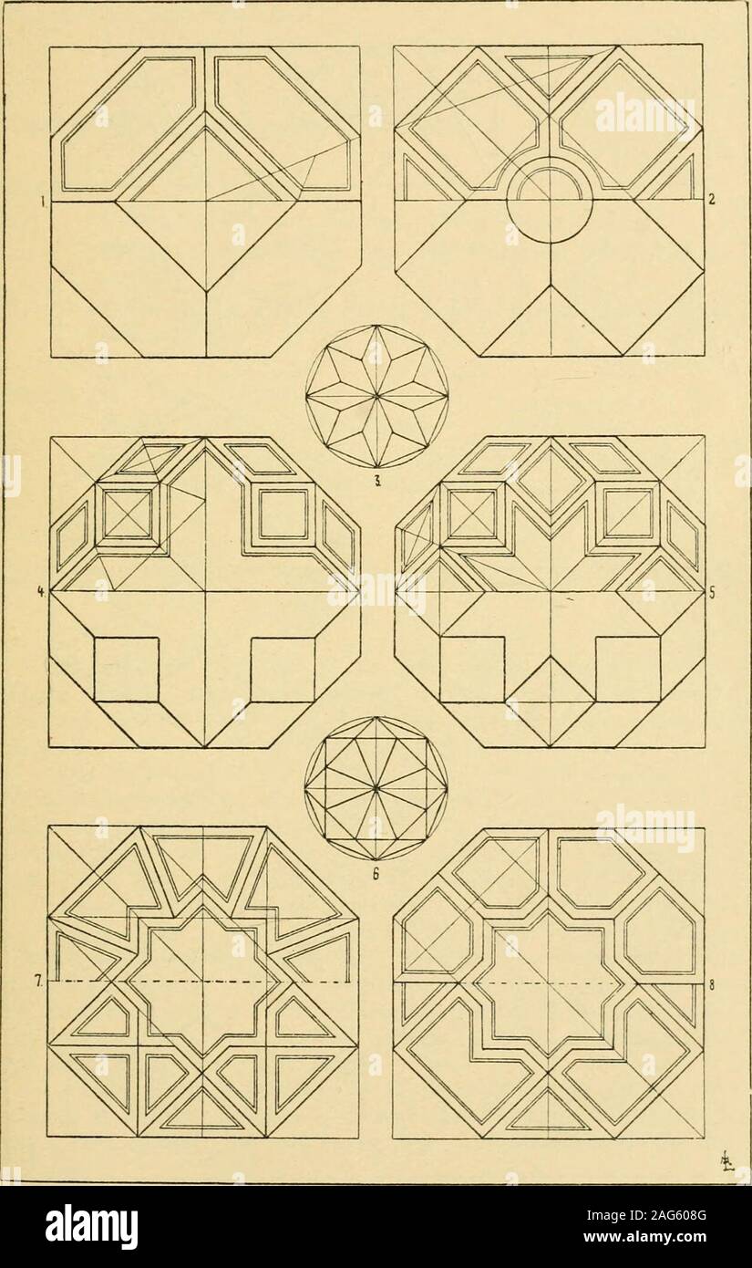 . Handbuch der Ornament; eine Grammatik der modernen, industriellen und architektonischen Gestaltung in allen Branchen, für praktische sowie theoretische verwenden. Ein regelmäßiges Fünfeck. Die längliche, und seine Unterteilung. (Platten 13 - 16.) Die rechtwinklige Ebene Abbildung mit ungleichen Paare von Seiten, wie eine längliche genannt, ist die häufigste aller grundlegenden Formen. Decken, Böden, Wände, Türen, Vertäfelungen, Verkleidungen der Fui - niture, Tischplatten, Buchumschläge, und Nummern von anderen Objekten, haben eine oblongshape. Der Unterschied in der Länge der Seiten passt sich an allpossible Bedingungen: Das längliche nähert sich dem Quadrat Stockfoto