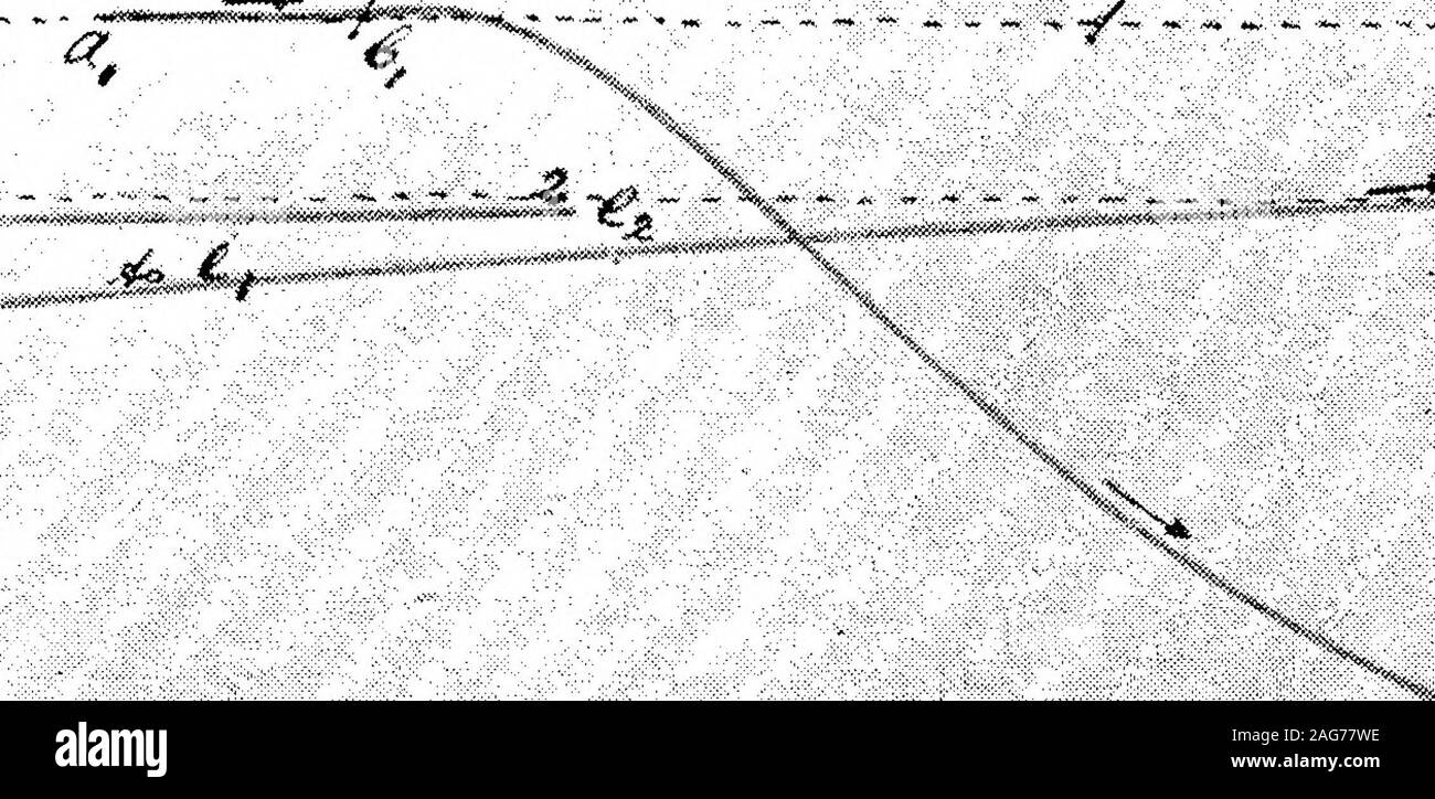 . Galvanische Zellen durch das Einwirken von Licht produziert. Die chemische Statik und Dynamik von reversiblen und irreversiblen Systeme unter dem Einfluss von Licht. (Zweite Mitteilung). N18. Meyer Wilderman. &&Gt;;;;;;;;. £*^t, r ----2-------; ? •-.??..!.. • J - - - • -.*.- L.-....?... L.,. # - ^/A^M^^ "HT-i>: - "™ iw.> * r. ;&Gt;*?**? ?W u./. V: - "**.*-:. r */*" iviVf - "M*v/. Ich *** -^-. Stockfoto