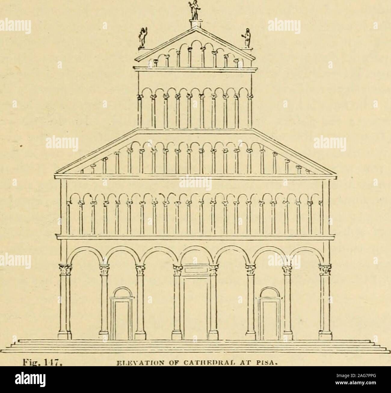 . Eine Enzyklopädie der Architektur, historische, theoretische und praktische. Neue Ed., Rev., Teile neu geschrieben und mit Ergänzungen von Wyatt Papworth. Mitte columnswith Bögen auf Sie als unten. Die Spalten, die in den beiden schrägen Ebenen sind graduallydiminish Höhe; die fünfte Etage ist das Gleiche, und bildet einen dreieckigen Giebel, der columnsand Bögen an die Winkel immer mehr diminutive. Die beiden äußeren sidesliave zwei Pilaster, eine über der anderen. Das Dach des Kirchenschiffes wird unterstützt, extern durch eine Wand mit Säulen und Bögen ruhen auf ihre Hauptstädte Stockfoto