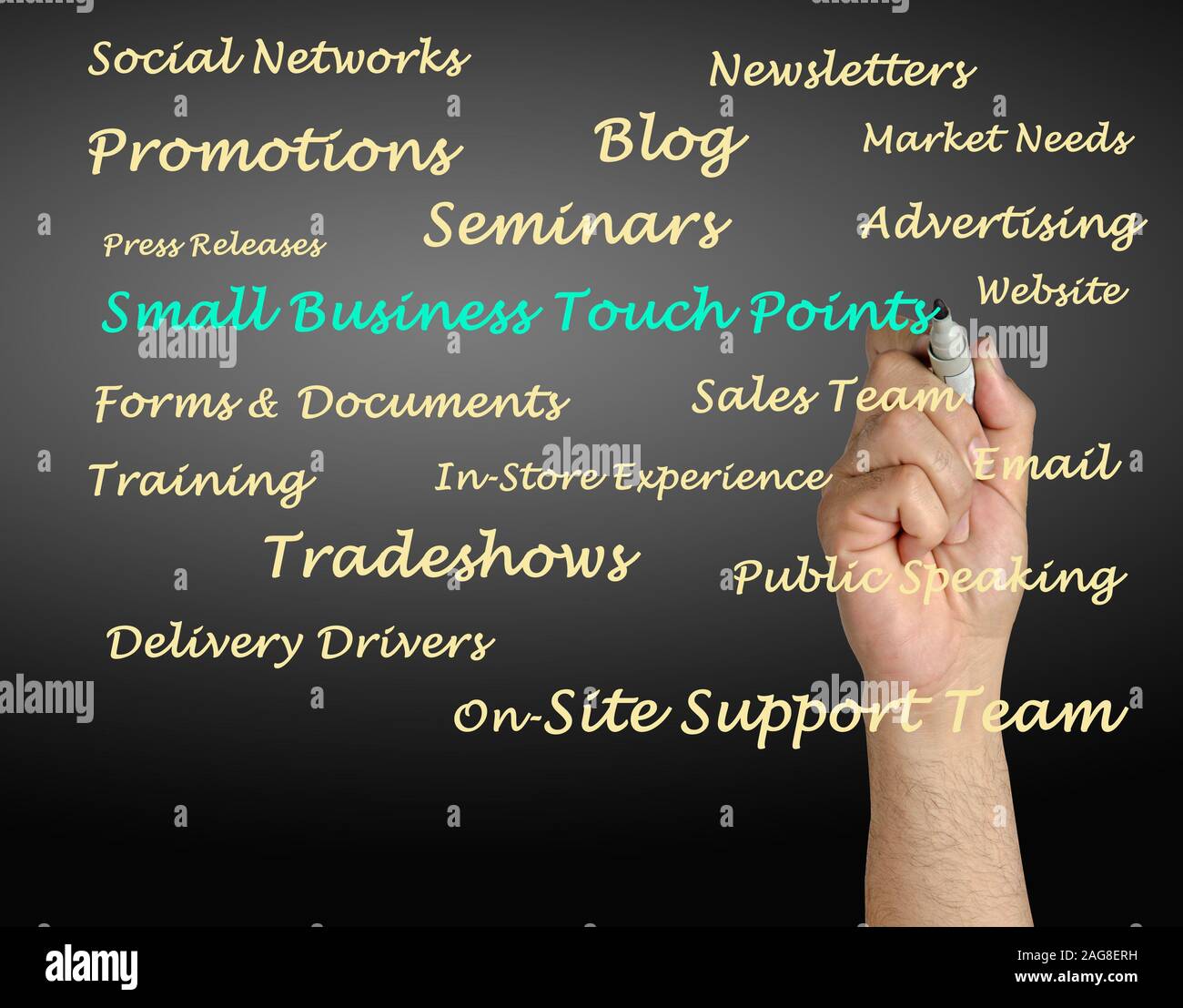 Small Business Touch Points Stockfoto