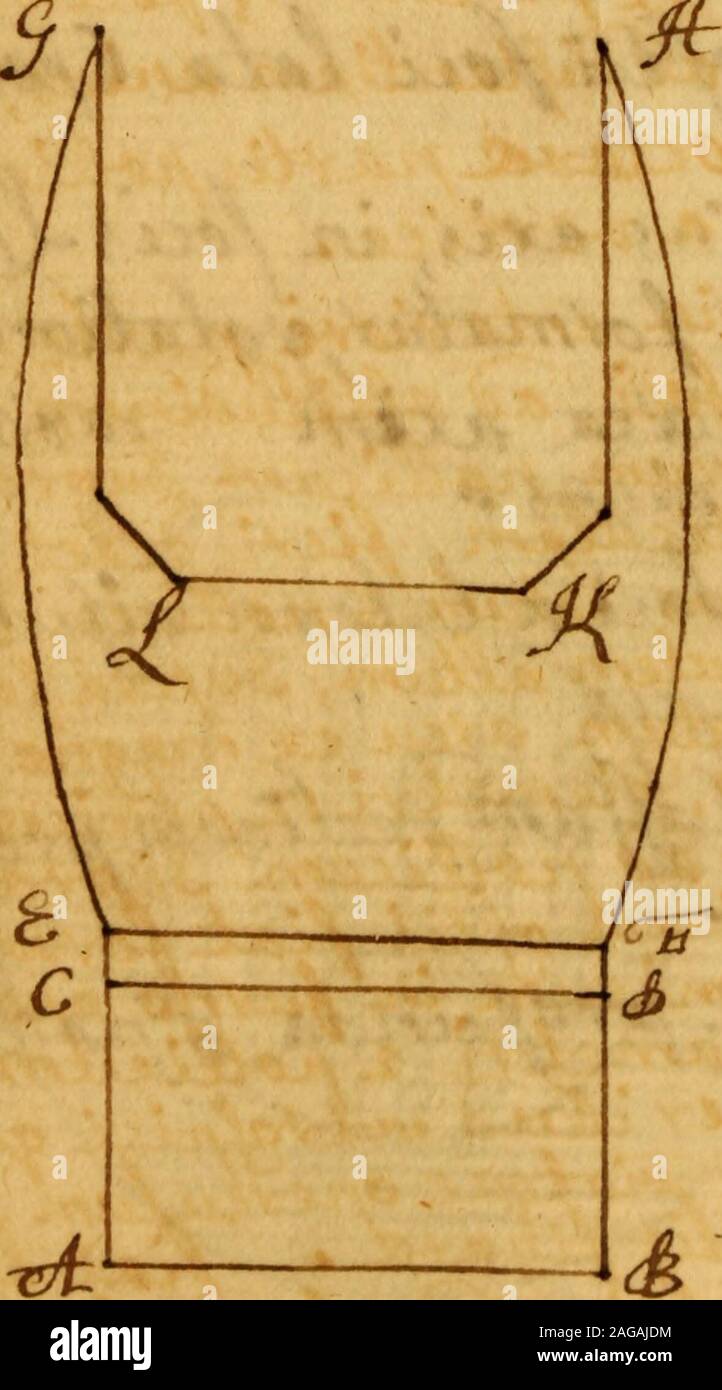 Osborn S Notebooks Manuskript X7 Gt Lt Cx6 R Y Yly Cuj C C Vrtl Ml Gebuhr E Ijctc A Tj 4 3 Lt Z Ftck Lev 8 Yc C Tc Njlj Y C V 2 O Pj