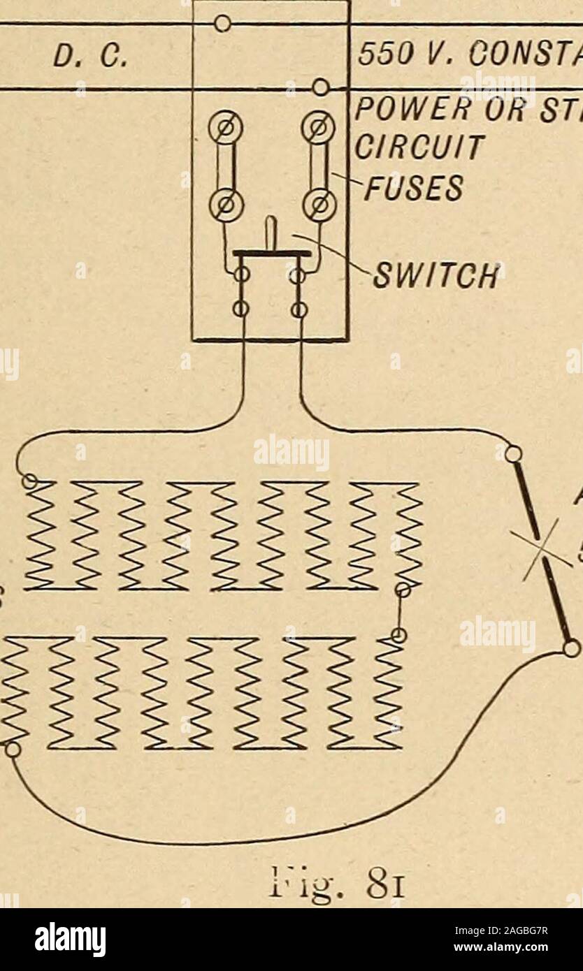 . Motion picture Strom. Verstetigung und REDUCINGRESISTANCES Kombiniert-170 Volt Abb. 80 Widerstand. Abb. 81 veranschaulicht, wie eine Verbindung und System-Patches informiert. MOTION PICTURE STROM 139 Arc Spannungsbegrenzung. - Es scheint, dass, wo theline Spannung ist so hoch, dass es praktisch sein würde ahigher Spannung an den Bogen zu nutzen, damit einige der theenergy beschäftigen die Beleuchtung zu verschwenden Sie ihnin die Verringerung der Widerstand erhöht. Vorherige Informationen über thissubject hat sie mit der Tatsache, dass es istnicht Praktische unter keinen Umständen mehr als 60 Volt am Bogen zu verwenden, weil zu diesem Zeitpunkt t kennen Stockfoto