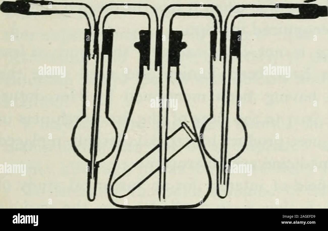 . American journal der Apotheke. Einfache Formen der Laborgeräte. 259 Das kalziumchlorid Röhrchen sind zu einem gefüllt - die Hälfte der Höhe des thebulb mit konzentrierter Schwefelsäure, und die offenen Glas tubesclosed mit kleinen Glas Stopfen in kurze Abschnitte der Gummischläuche statt. Im Einsatz wird der Erlenmeyerkolben getrennt ist, wird das Reagenzglas wieder verschoben und etwa 0*5 Gramm Natriumcarbonat in die trockenen Kolben determinedweighed zu sein; ausreichend Wasser wird dann hinzugefügt, das untere Ende des Kapillarrohrs zu coverthe; der Test-tube ist withabout 4 c.c. starke Salzsäure aufgeladen und vorsichtig absenken in die Stockfoto
