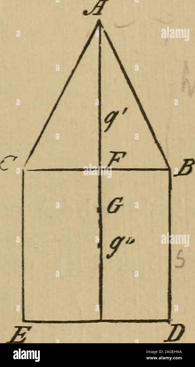 . Ein Lehrbuch der elementaren Mechanik, für die Verwendung von Hochschulen und Schulen. true geht vor Für eine Pyramide, deren Seiten sind Dreiecke, und dann pass-ing zu den Konus, ist die Grenze der Pyramide, wenndie Seiten sind unbegrenzt in der Zahl zugenommen. 171. Probleme. (1) In Anbetracht der Standpunkte Zentren des ofgravity von zwei bekannten Teile eines Körpers, der Schwere der ivhole zu finden. Lassen Sie die weightsof die Teile w9 und w Handeln bei thepoints g und Gn dann das Zentrum ofgravity des Ganzen wird auf dem linegg werden an einem Punkt G so gelegen, dass Vy   g ^ Gw gG angenommen, um die Teile zu werden. Stockfoto