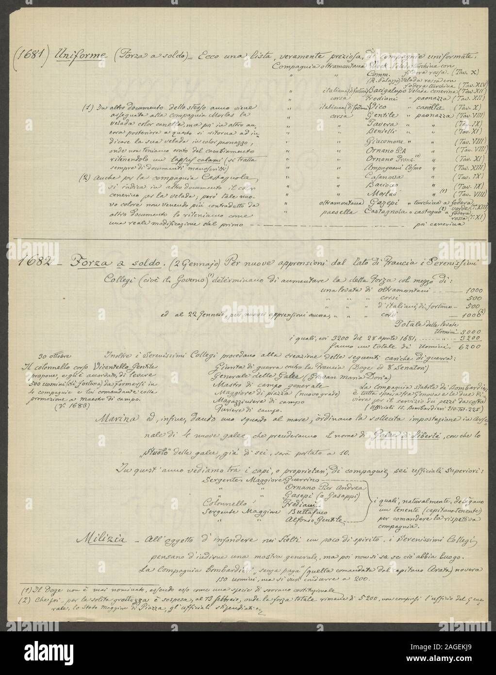 Italien Italienische Soldaten. Genua. 800-1849; Italien Italienische Soldaten. Genua. 800-1849 Stockfoto