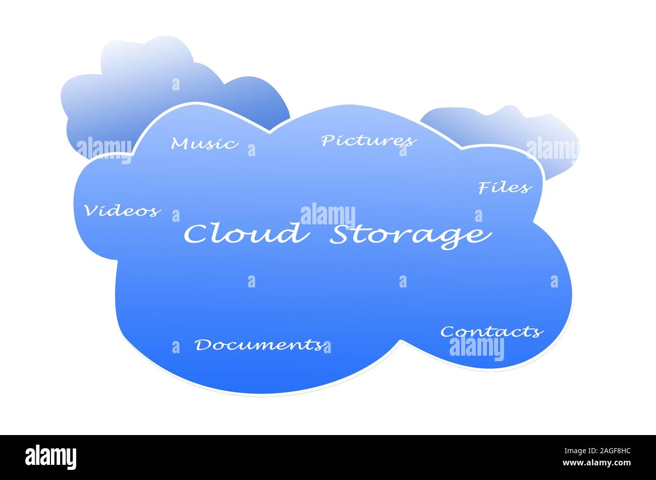 Cloud-Speicher Stockfoto