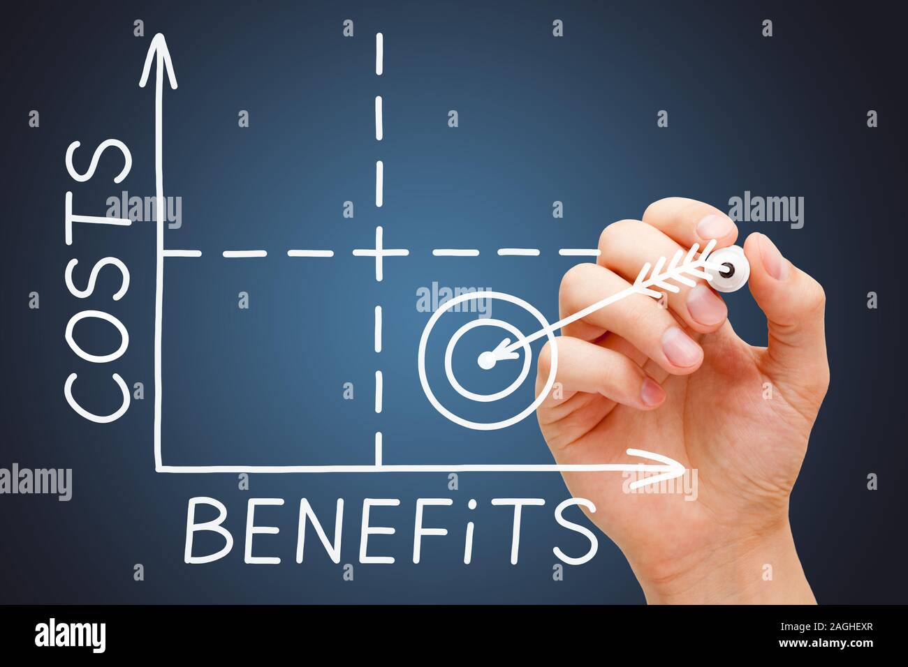 Handzeichnung Kostenvorteile matrix graph Konzept mit weißen Marker auf Transparenten abwischen Board auf dunkelblauem Hintergrund. Stockfoto
