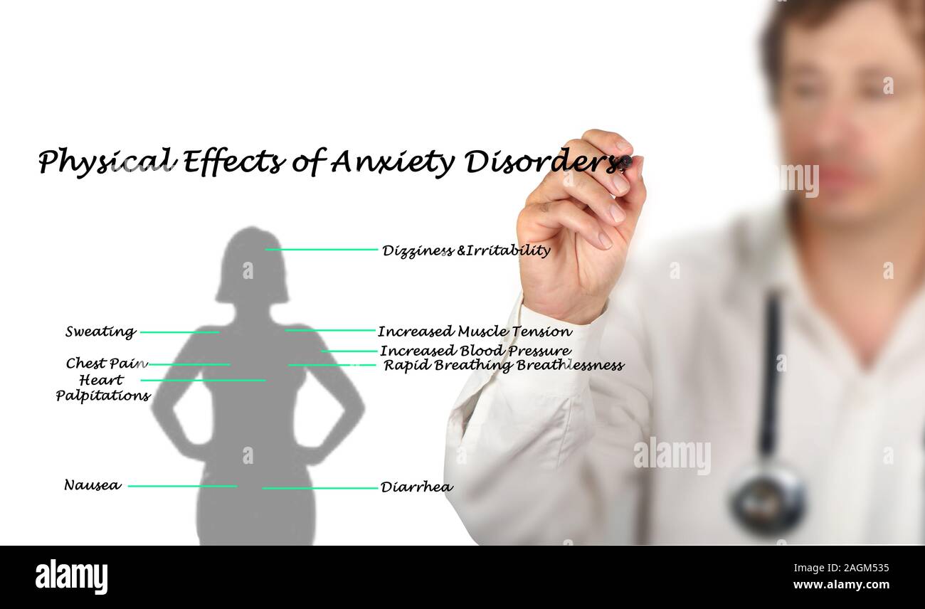Physischen Auswirkungen von Angststörungen Stockfoto