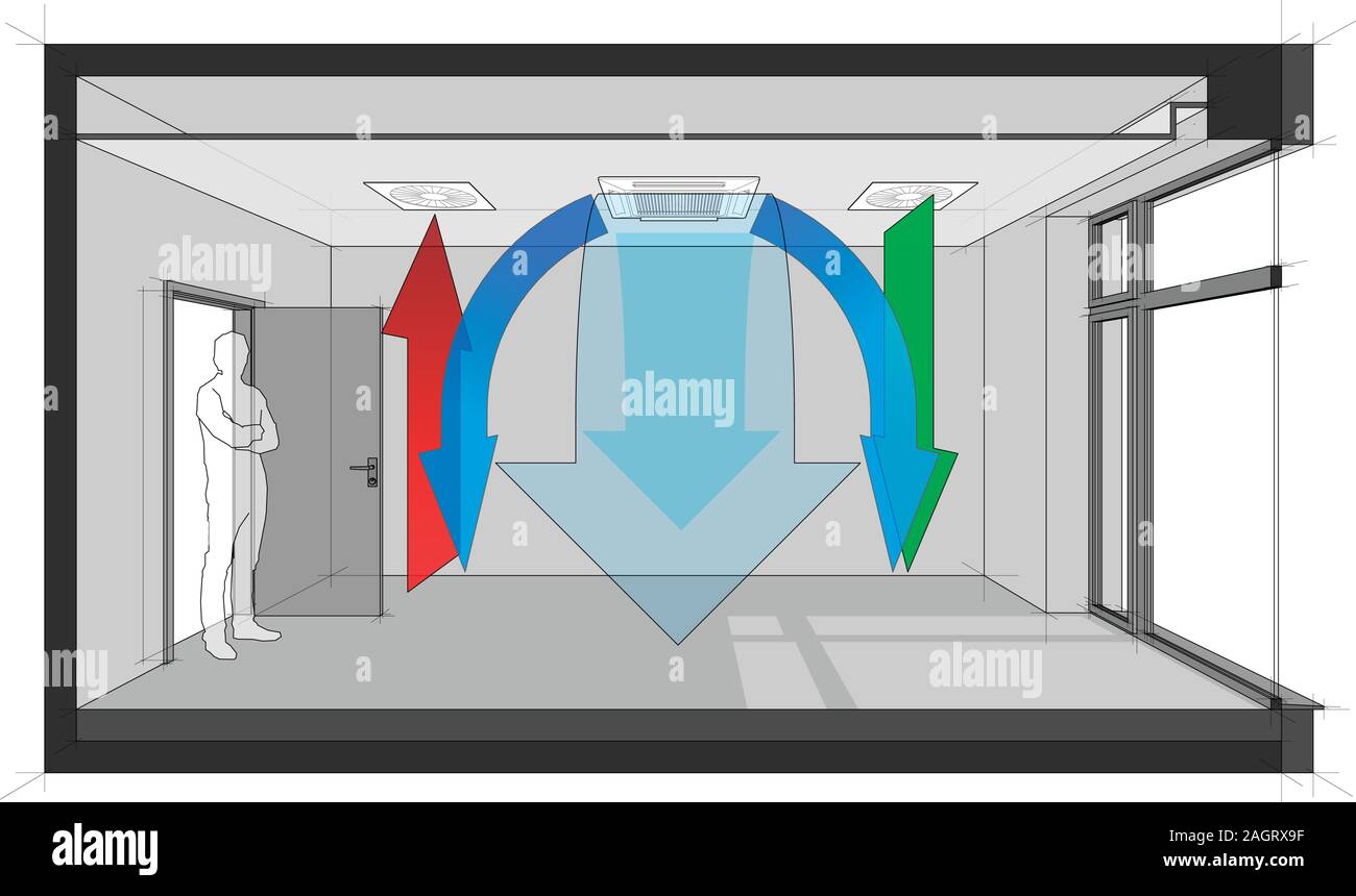 Diagramm eines Zimmer mit französischem Fenster belüftet und durch die Decke in Belüftung und Klimaanlage gebaut gekühlt Stock Vektor