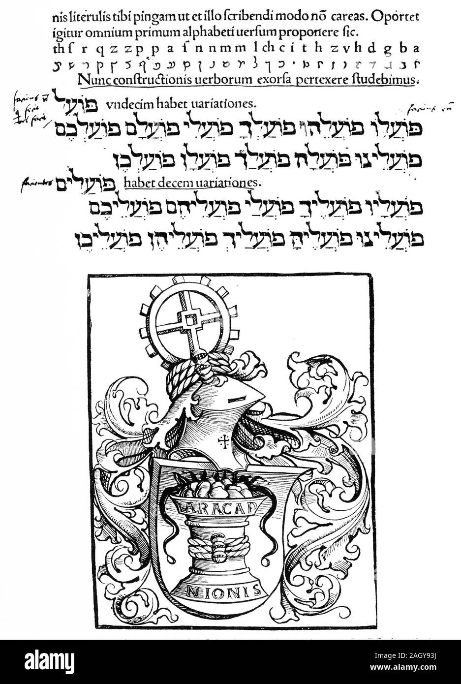 Das frontispiz Reuchlins De Rudimentis Hebreicis, 1506 Stockfoto