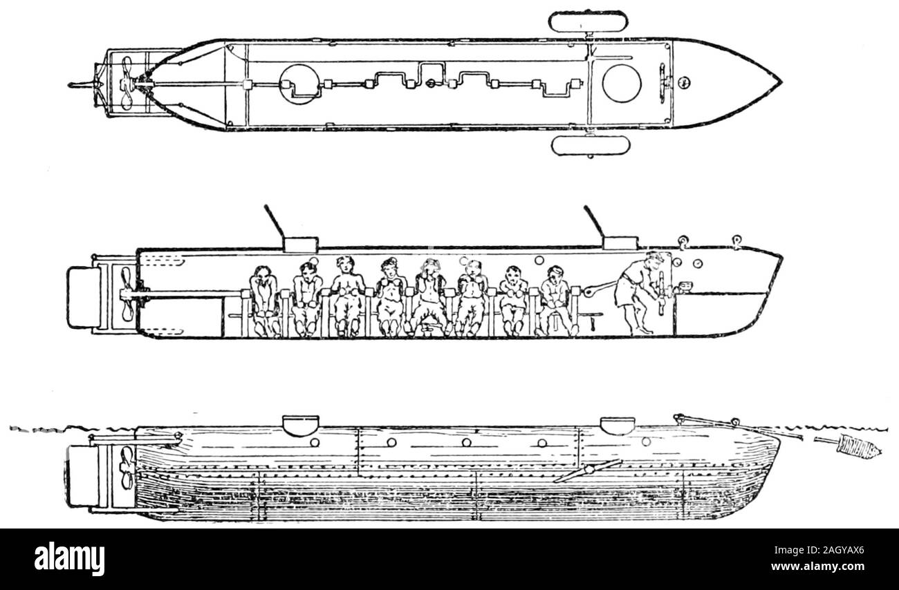 Zeichnungen von H. L. Hunley aus dem Jahre 1900. H. L. Hunley, die oft als Hunley, war ein U-Boot der Konföderierten Staaten von Amerika, ein kleiner Teil im Amerikanischen Bürgerkrieg spielte Stockfoto