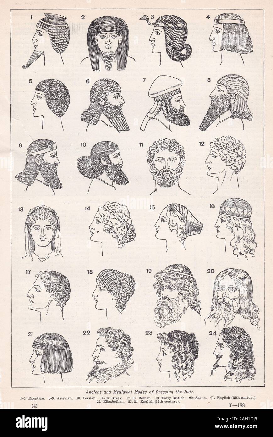 Vintage Illustrationen der Antiken und mittelalterlichen Modi der Abrichten der Haare Stockfoto