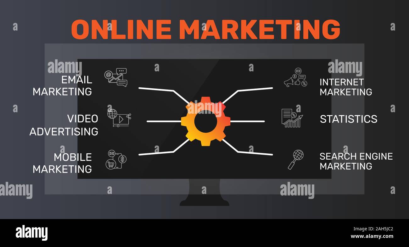 Online Marketing Infografiken vektor design. Timeline Konzept gehören E-mail Marketing, Video Werbung, Mobile Marketing Symbole. Kann verwendet werden für Stock Vektor