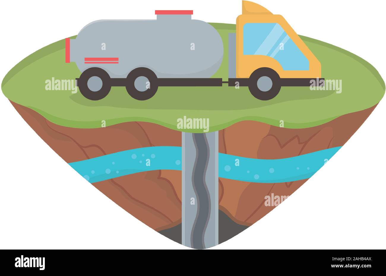 Fracking Benzin tank truck Bodenschicht Wasser u-Vector Illustration Stock Vektor