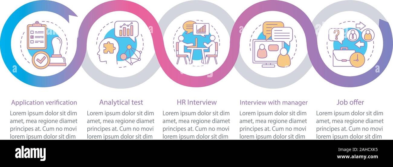 Headhunting Prozess vektor Infografik Vorlage. Erste job. Rekrutierung. Daten Visualisierung mit fünf Schritte und Optionen. Prozess Timeline Chart. Wor Stock Vektor