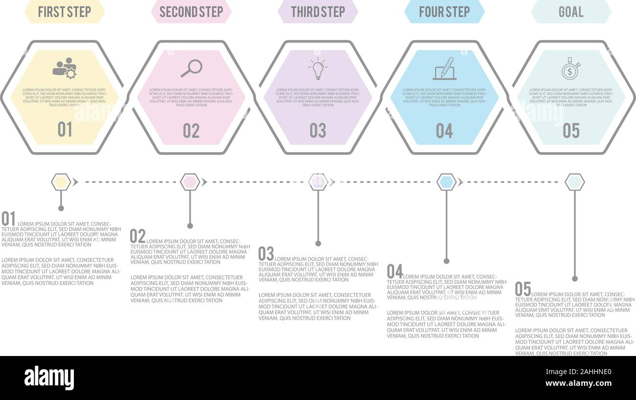 Workflow diagram -Fotos und -Bildmaterial in hoher Auflösung – Alamy