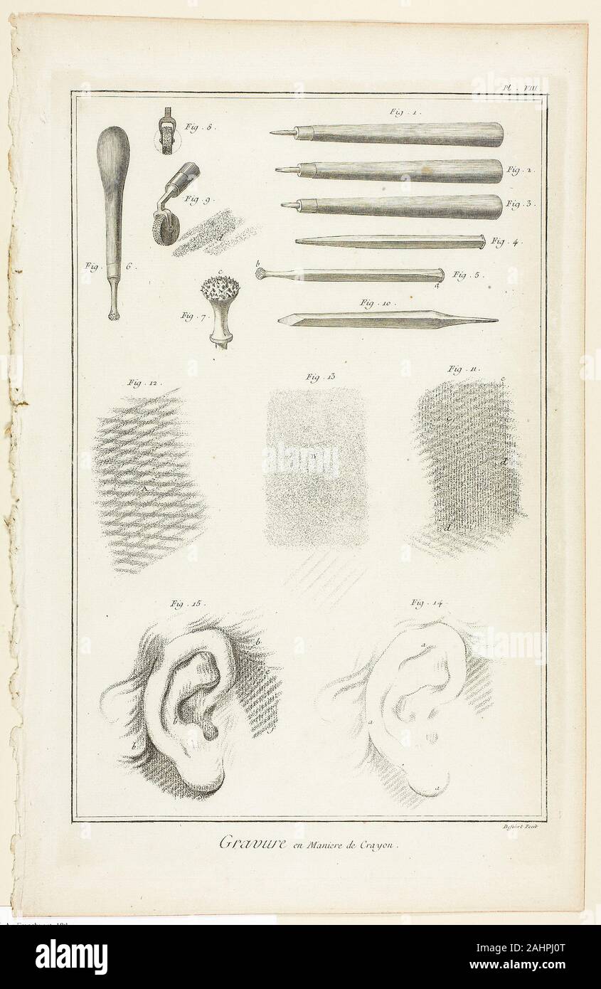 A.J.Defehrt. Crayon-Manner Gravieren, aus der Encyclopédie. 1762 - 1777. Frankreich. Gravur und Kreide - Weise Gravur auf Creme Bütten Stockfoto