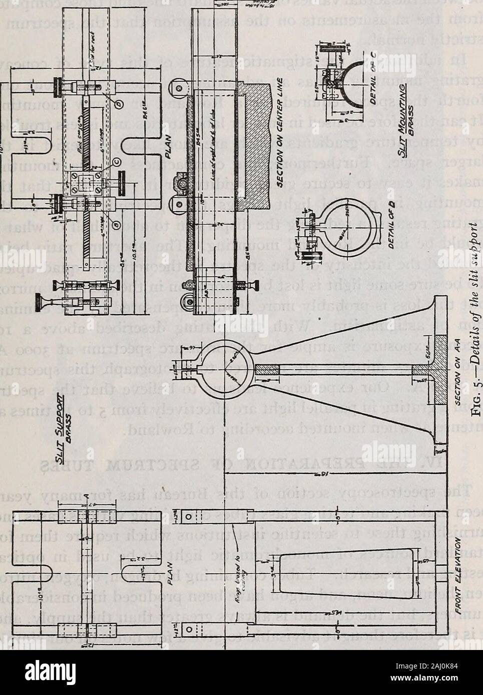 Hinweise zum Standard Wellenlängen spectographs, und Spectrum Tubes. Das Gitter. Der Abstand von der Platte auf das Gitter ist R wobei R der Radius der Krümmung des Gitters. Dies ist erhalten Sie Gleichung einer Parabel. Einer unserer Gitterroste in R = 640 cm und 7500 Zeilen pro Zoll (& = 0.0003387 cm) ermöglicht die Fotografie von Spektren Meggers! Spektroskopische Hinweise 195 2000 ist eine in der ersten Reihenfolge beim 1 = 5 Grad bis ungefähr 6000A in Thefourth Bestellung * = 45 Grad. Der Abstand der Platte vonder Gitter steigt von 320.8 cm in die erste Position zu 374-9 der letzte, so dass t cmin Stockfoto