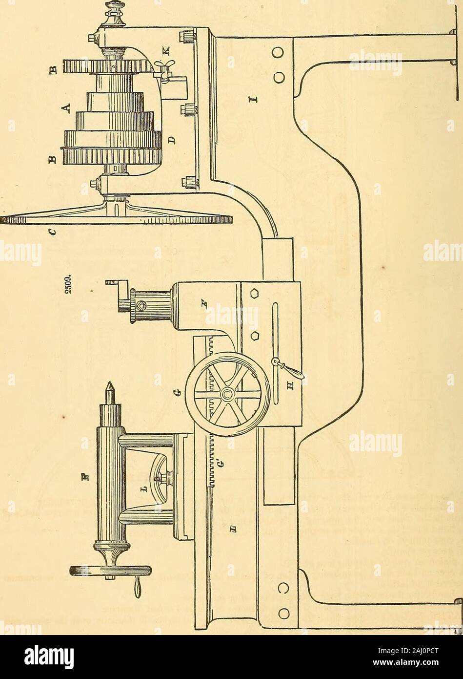 Appleton's Dictionary von Maschinen, Mechanik, Motor und Engineering ...