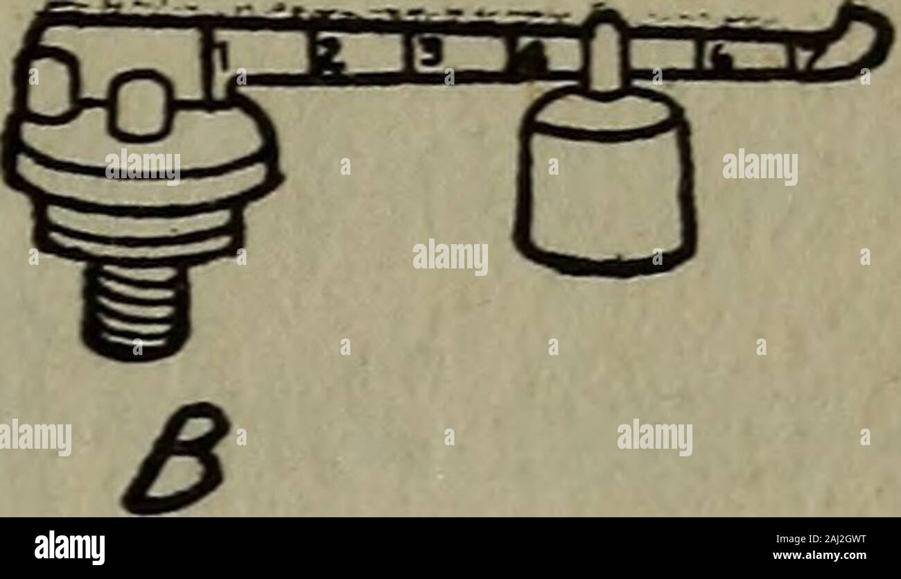 Buchen Sie die Jungen" der Motor - Gebäude;. BRASSPM Abb. 47. Einen Hebel Sicherheitsventil. Durch die Festplatten als bei B in Abb. 1 gezeigt. 47 andscrew die Scheiben zusammen auf der anderen Seite. Einen Hebel M.6 Zoll dick, Vs Zoll breit und 2% Zoll lang; bohren Sie ein Loch in das eine Ende andset das Ende des Hebels in das geschlitzte Ende thestandard und es mit einem Stift zu drehen. Der Stecker kann aus Blei, Typ Metall orbrass werden; es muss ein Schatten größer sein als % Zoll an der Unterseite und ein wenig größer als %6 Zoll an der Spitze. Wenn es der Leitung, oder geben Sie Metall, n8 die Jungs Buch der Engine-Building sie es in die Öffnung des Ventils st passen. Stockfoto