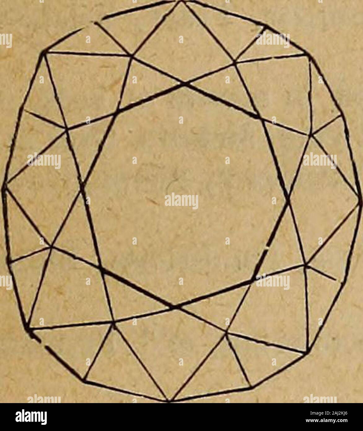 Ein Glossar der Mineralogie. ry 31, 1852, und Vortrag XV. auf Edelsteine und Edelsteine, geliefert, bevor die Gesellschaft der Künste, 24. März 1852, auf Anregung von SKH Prinz Albert, über die Ergebnisse der Ausstellung. Baroness Burdett-Coutts hat dies durch die Zugabe von geldpreis ergänzt und hat angeboten, die eine weitere Summe von £ 50 für Preise im Jahr 1876 Es wird geschätzt, dass der Wert der Diamanten am Kap ab März 1867 gefunden, in die heutige Zeit, zwölf Millionen von Pfund Sterling übersteigt zu leisten. Ich bin nicht nur eine große Sammlung von diese Diamanten auszustellen, bualso sa Stockfoto
