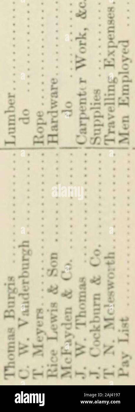 Ontario Sitzungsdiensten Papiere, 1875-76, Nr. 1-2. ^ gdn3T3 f5^r^ •^ fi oa ft;? S a: 80 015&gt;&lt;-S c 5 P G: "cS.g w?; 2 oM | 39 Victoria. Tagungen Papiere (Nr. 2.) A. 1875 l^X I-c s^J^^ • - - S so la.-1U-, -1 5-1&lt; M O X r; X 30 ^-^ s-H S G F KH!K^-&lt;-ic; o: •, ^, V C-5 • Ich --:-::::^? - * Iij 5*s^11 c 81. 39 Victoria. Tagungen Papiere (Nr. 2.) A. 1875^o sPh" 0 © W. vIC I. o IC IC CO00b - M O i-i cj r; 3.^O. X 24 fi 3 j a A-^ • f - 5&gt;&gt;1)&gt;c D I^V C-ld-sfHO! C3 fc&lt; 82 O0 l-DOCC 001 CO0 0000 ^^ 01.-O-ID O X O J -*t^O t^i -- O1^^?^7^-* r.^ • ry^? m^P Stockfoto
