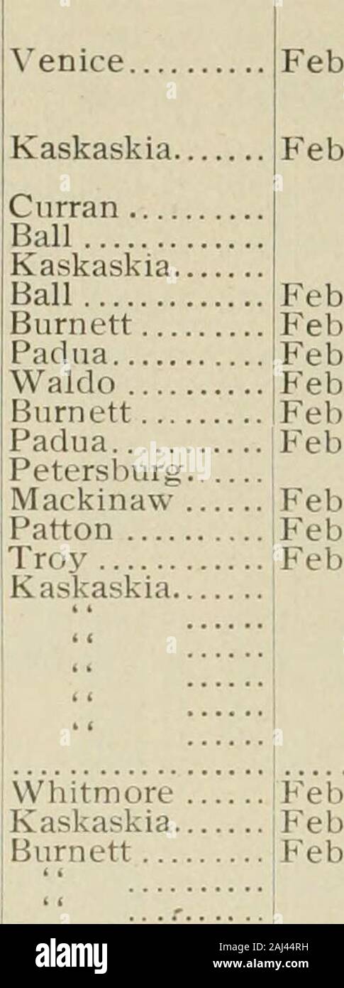 Bericht der Adjutant General des Staates Illinois... . Louis B Derousse, Joseph S Derousse, Peter K Derousse Derousse, Thomas, Henry C... Derousse, Emanuel Dawson, J. M Flake, William Gutlierie, William M.. Gotch, James J Glick, John M Himel, Bonaparte Hawkins. Benjamin F. Hogan, Thomas Hensley, John Jackson, William Johnson, George Kennedy, Lawrence. Keenv, James Knigcr, Friedrich Lutz, Werner LaFlaur. Joseph Lauvalle, Kmida Littk, James Lyons, Samuel R Lawson, David H Motley, John.... Montery, Antoine Macmurdo, James Mason, Augustus Myers, Joseph McBride, - Benjamin S. McBride, Thom Stockfoto