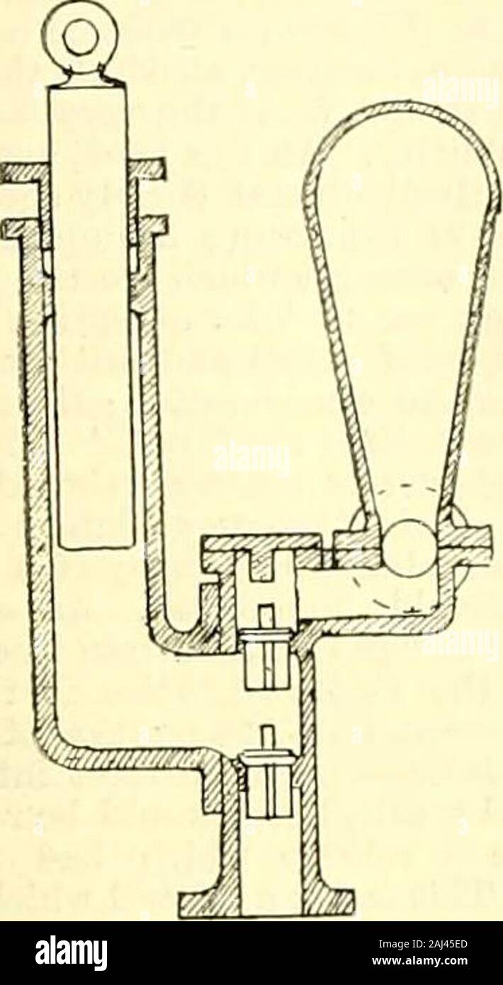 Die Gärtner' Chronik: Eine wöchentliche Illustrierte Zeitschrift über Gartenbau und verwandte Themen. ngement der Details ist oft sehr vielfältig, Undzu nur in Bezug auf die manytext - Bücher darauf untersucht werden. Bams. Jetzt müssen wir uns jedoch kurz aufzählen, die verschiedenen Methoden, die (außer durch handor tierische Macht) Wasser angehoben wird, und eine der theoldest und einfachste von diesen ist der so genannte hydraulische Verdienen bekannt. Dieses Instrument occursin viele Formen, aber das Prinzip ist sehr einfach, und die Tatsache, dass eine große Menge von waterfalling aus geringer Höhe durch seine Kraft bemade kann zu einem kleinen qu Kraft Stockfoto