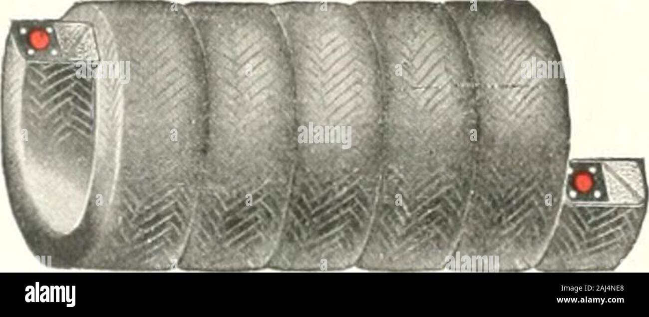 Kautschuk weltweit. * (^TT*" * * lrB?r läuft zwölf Monate inhigh Motoren. • Wenn ** f* + fi * Erfolg Semi = Metallic, Diagonal Expansion Spirale Verpackung, Rainbow Kern. Für Dampf, zu niedrigen oder zu hohen Druck. Für heiße oder kalte Superaussicht Ammoniak Hachines. Patentierte Oktober 31,1 SOO. Schlauch, Treibriemen, VERPACKUNG, Ventile und Gummi Fliesen. Größten Hersteller in der Welt der feinen Technische Gummiwaren. Für Katalog-ue Senden. HERGESTELLT PATENTIERT UND URHEBERRECHTLICH GESCHÜTZTE AUSSCHLIESSLICH DURCH DIE unvergleichliche Rubber Manufacturing Co 16 Warren Street, NEW YORK. 16-34 Woodward Ave., Detroit, Mich. 200-210 S. Wasser St., Chicago, 111. Stockfoto